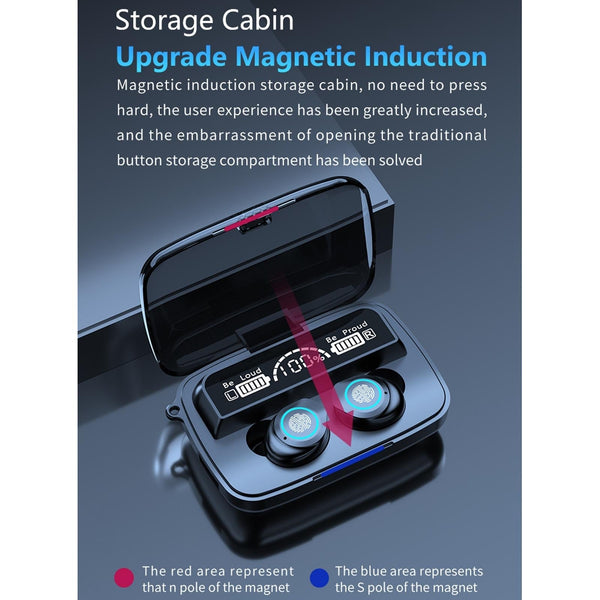 Waterproof Wireless Bluetooth Earphones With Touch Screen And Charging Box Earbuds