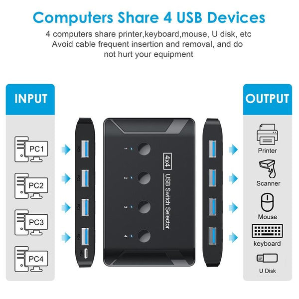 4 Port Usb3.0 Printer Switcher Hub Kvm Switches
