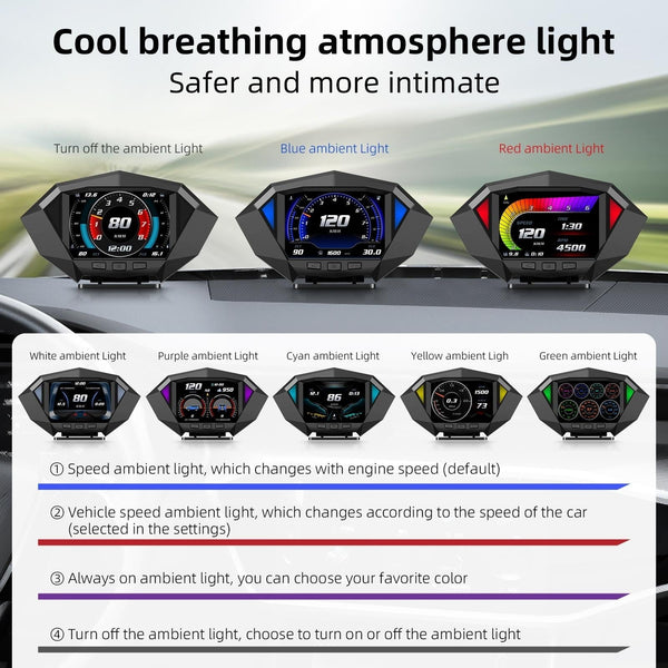 Smart Car Obd2 Locator Technology Hud Speedometer 3.5 Inch Display Other Instruments & Gauges