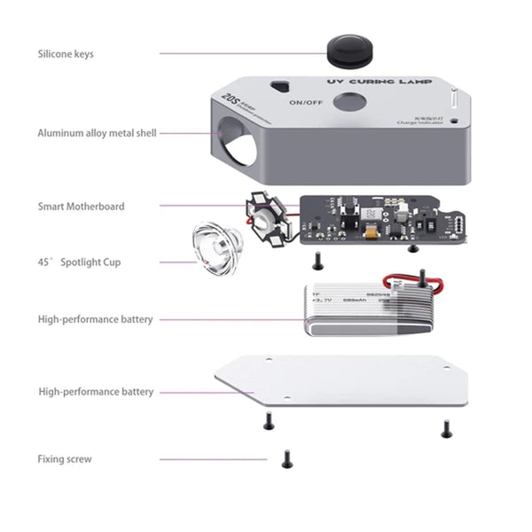 High Power Portable Uv Curing Lamp For Oil And Glue Lamps