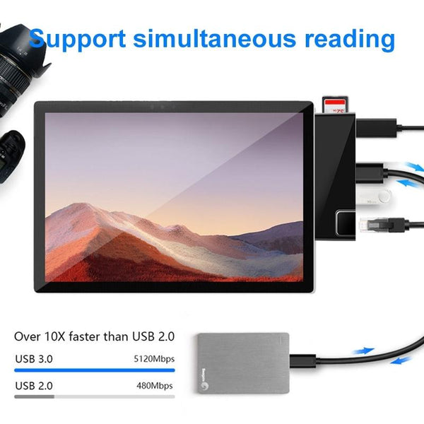 Multi Port Hub Adapter Rj45 Hdmi Usb 3.0 Type C X 2 Usb Cables Hubs & Adapters