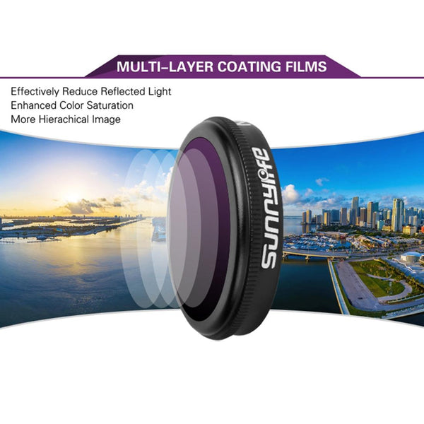 Nd Lens Filter Set For Dji Mavic 2 Zoom 2 64 Pl Camera Drone Accessories