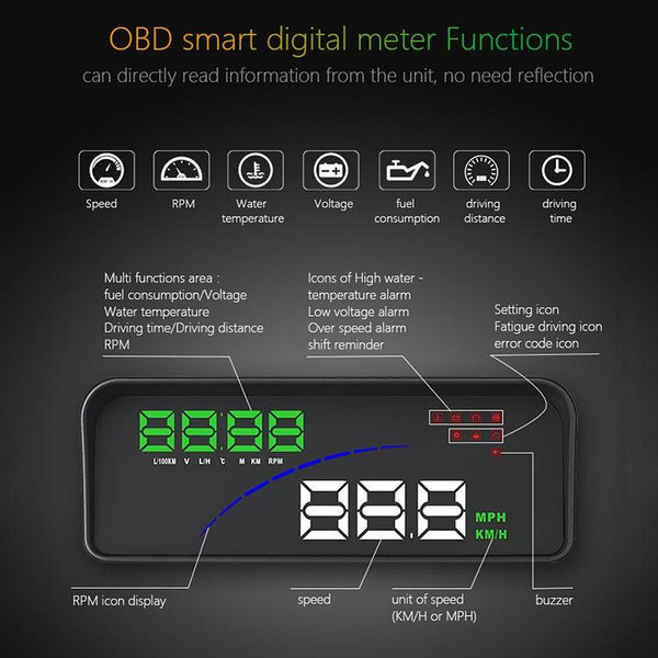 3.6 Inch Car Obd2 Smart Digital Meter Other Instruments & Gauges