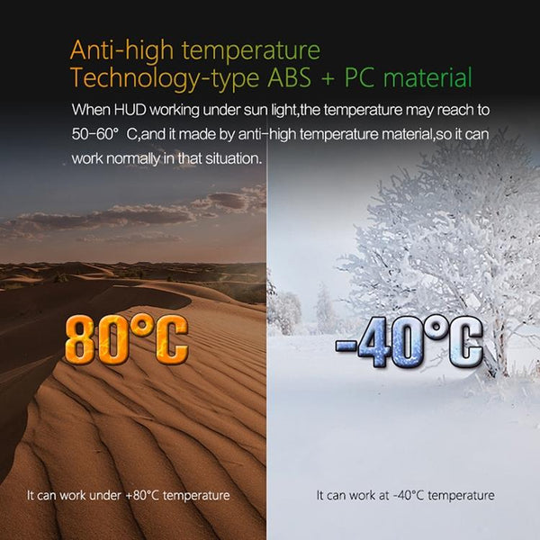 3.6 Inch Car Obd2 Smart Digital Meter Other Instruments & Gauges