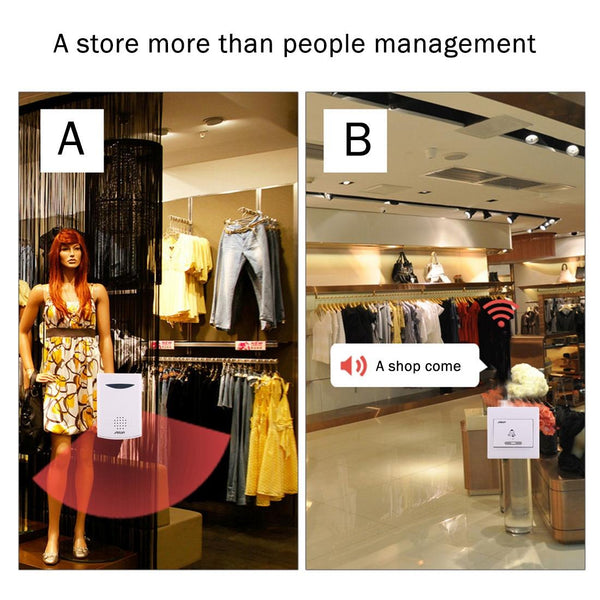 150M Wireless Digital Doorbell Receiver Music Smart Doorbells