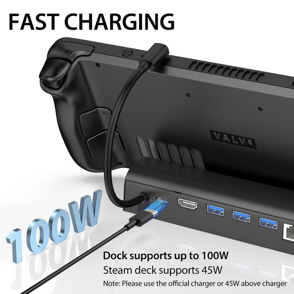Steam Deck Expansion Dock With Hdmi And Gigabit Network Port Chargers & Charging Docks