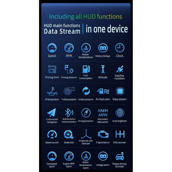 Car Hud Display Overspeed Temp Engine Alarm P20 Obd2 + Locator Technology Other Instruments & Gauges