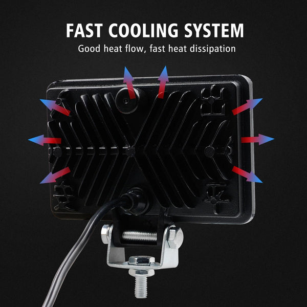 2 Pcs Cs 1243A1 Car Inch Square 20Leds Highlight Work Light Modified Spotlight Led Car Lights