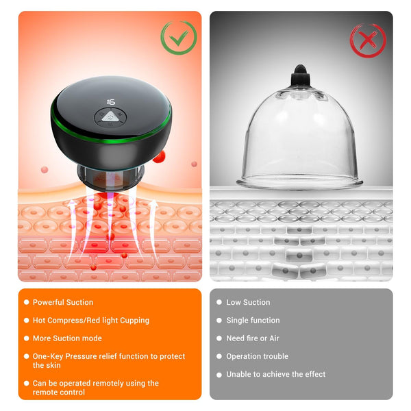Smart Cupper With Light: Electric Heated Scraping Massage Tool Black Massagers