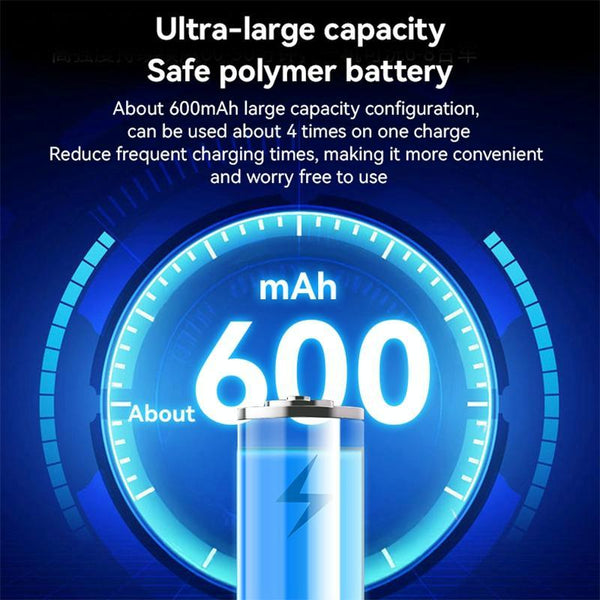 Yesido Mg13 Eye Massage Care Instrument White Massagers