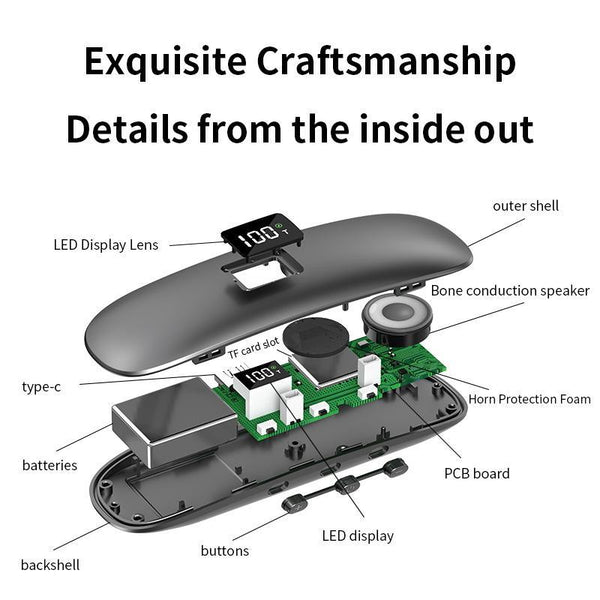 Bone Conduction Bluetooth 5.3 Sleep Speaker Grey Speaker Mounts & Stands