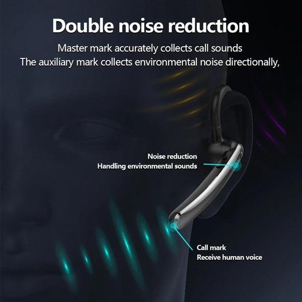 180 Degree Rotating Bluetooth 5.0 Wireless Earphones With Noise Cancellation And Mic Headsets & Earpieces