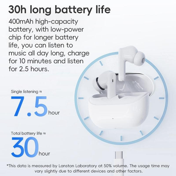 Wireless Active Noise Cancelling White Earbuds