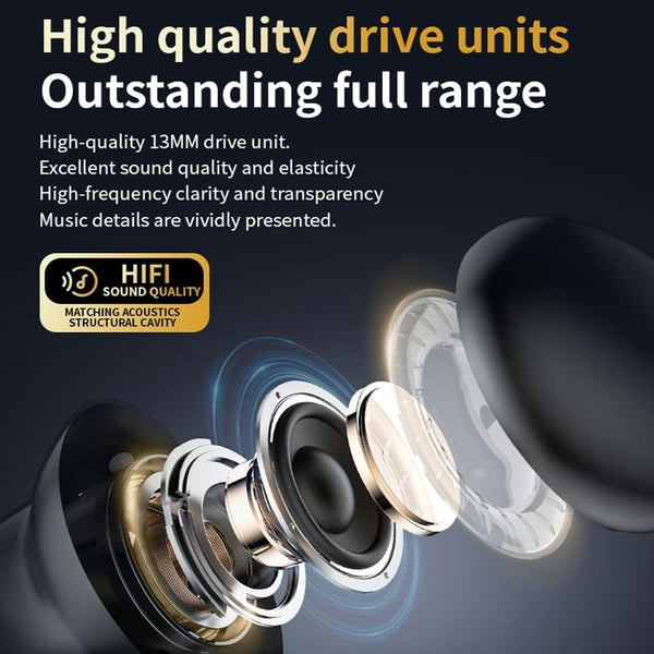 Wireless Bluetooth Earphones With Touch Screen & Noise Reduction Black Earbuds