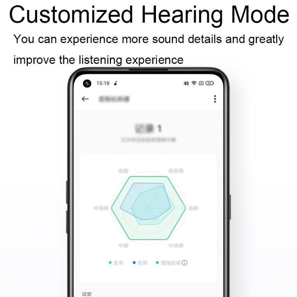 Blue Wireless Active Noise Cancelling For Sports Earbuds