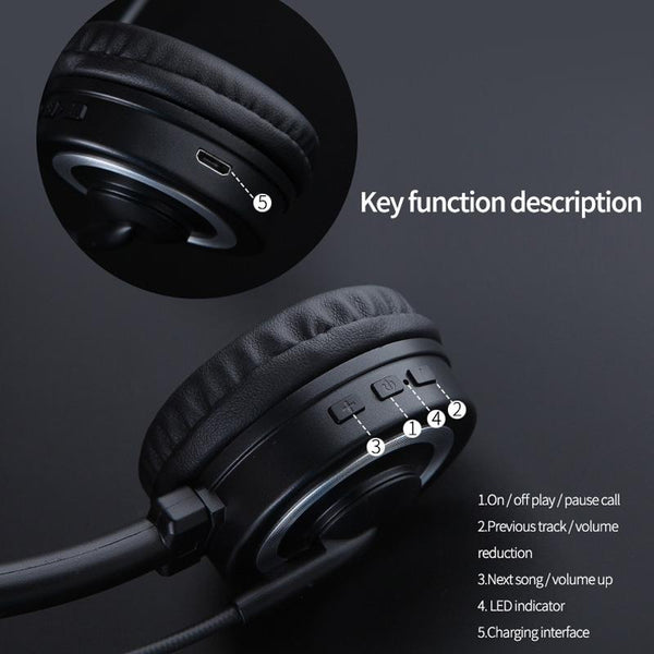 Unilateral Bluetooth Business Headset Black Headsets