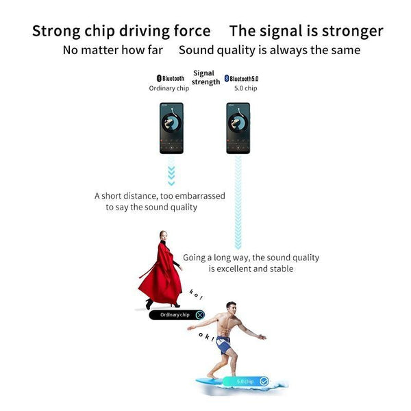 Waterproof T8 Wireless Bluetooth With Led Display Black Earbuds