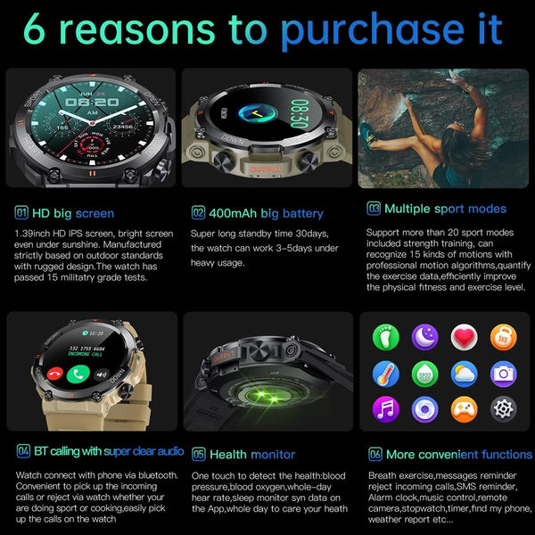 Steel Strap Wristband With Heart Rate And Blood Pressure Monitoring Black Milanese Smart Watches