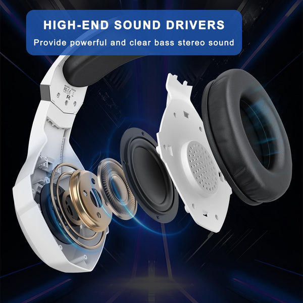 Omni Esports Headset With Mic 1.9M Length Blac Headsets