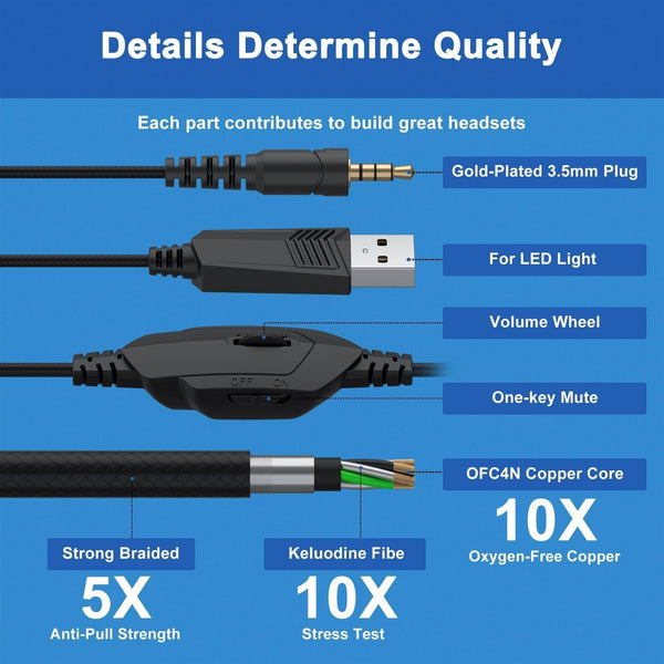 Omni Esports Headset With Mic 1.9M Length Blac Headsets