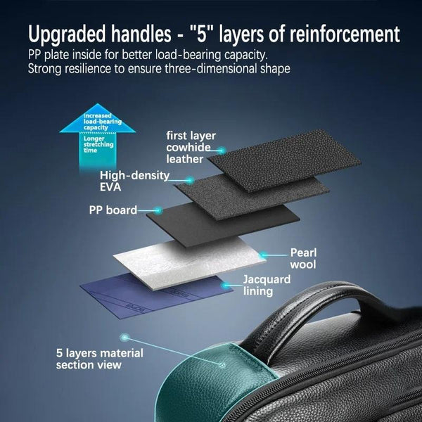 Large Business Laptop Backpack In First Layer Cowhide Black Laptop Cases & Bags