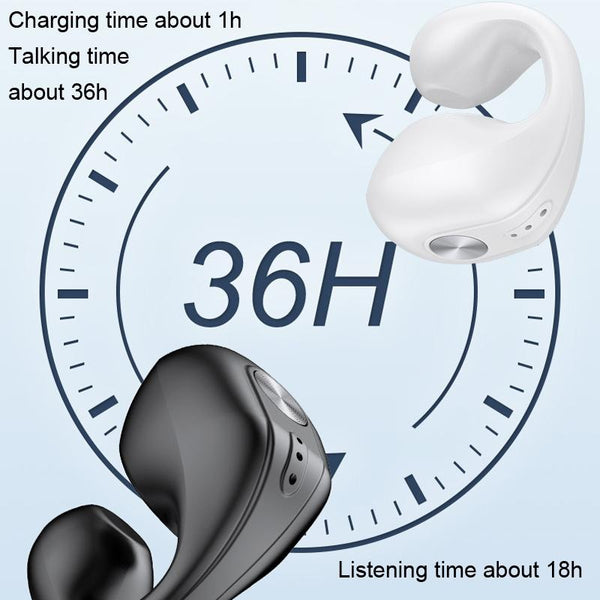 Wireless Dual Ear Bone Conduction Bluetooth Earphones Mini Sport Clip Black Earbuds