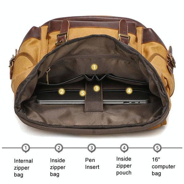 Travel Ready Retro Canvas Backpack Spacious Design Gray Backpacks