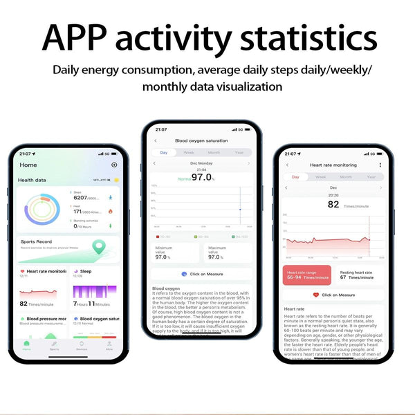 Smart Ring With Health Monitoring Gesture Control And Somatosensory Games Size 11 Black Activity Trackers
