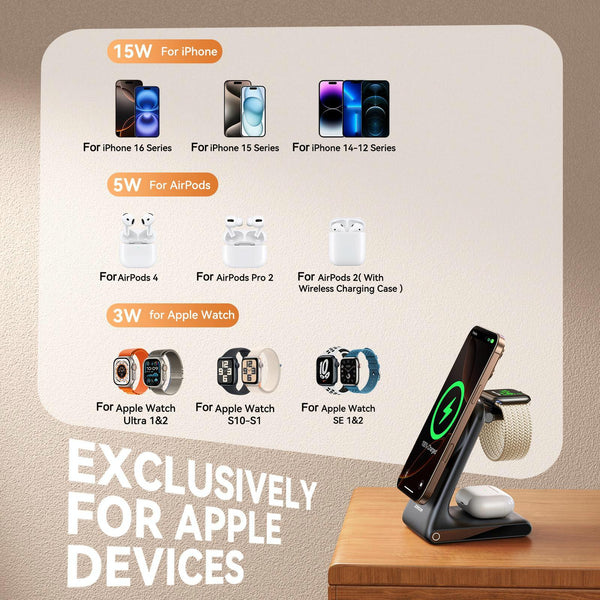 3 In 1 Magnetic Wireless Charger & Phone Holder Chargers & Cradles