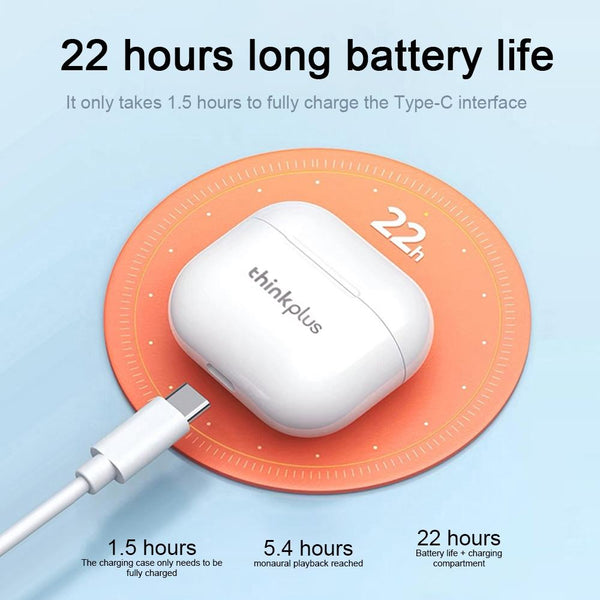 Wireless Bluetooth Earphones With Noise Reduction 5.1 White Earbuds