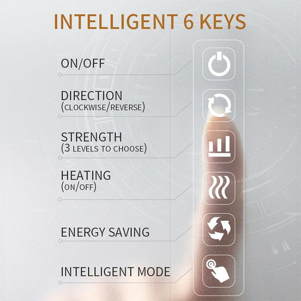 Mini Neck & Shoulder Massager Multifunctional Au Plug Black Massagers