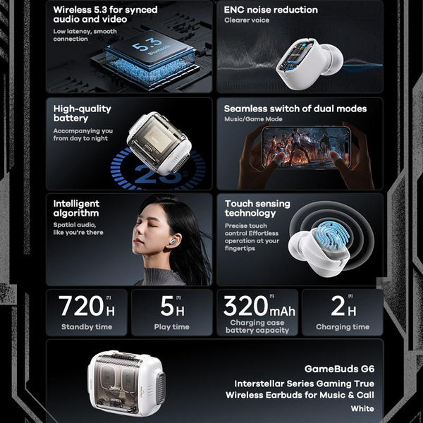 Wireless Gaming With Noise Reduction Ivory White Earbuds