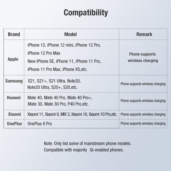 Fast Charging Wireless Charger Portable & Button Design Chargers & Cradles