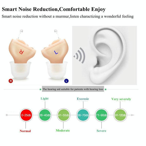 Digital Noise Canceling Hearing Aid Left Ear Right Ear Skin Clor Other Health Care