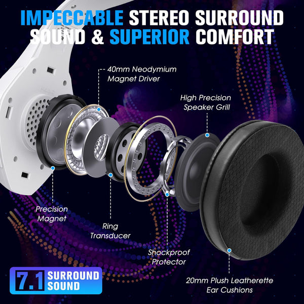 Gs400 Tri Mode Gaming Headset Bluetooth / Wired Headsets