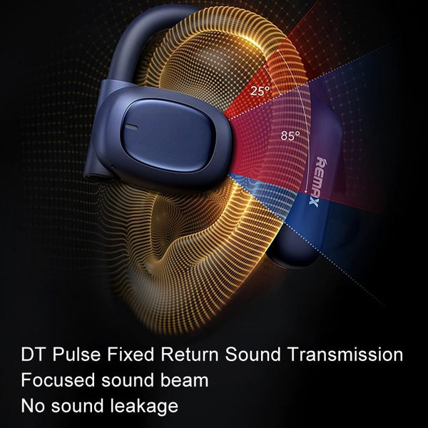 Crystal Air Conduction Bluetooth Earphones Openbuds Ows White Earbuds