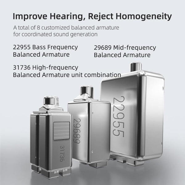 Kz Sa08 Wireless 5Ba Bluetooth Tws Earphones Black Earbuds