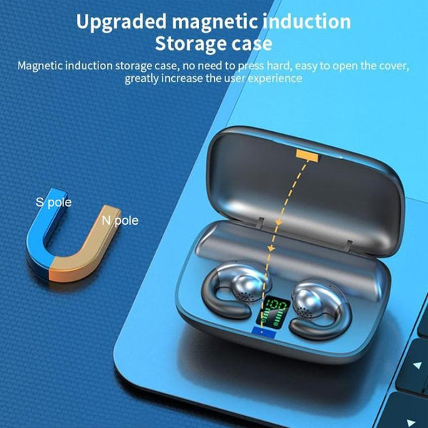 S19 Wireless Ear Clip Noise Reduction Bluetooth Bone Conduction Delay Earphones Black Earbuds