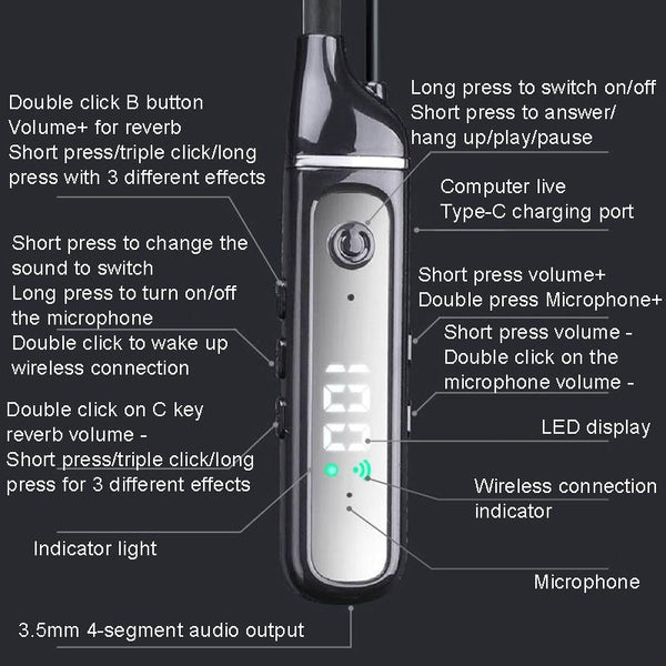 Wireless Sports Earphones With Bluetooth 5.3 And Built In Sound Card Black Earbuds