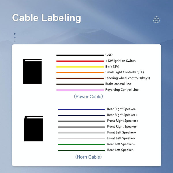 9 Inch Android Carplay Mp5 Player With Wireless Reversing Camera Other Car Video