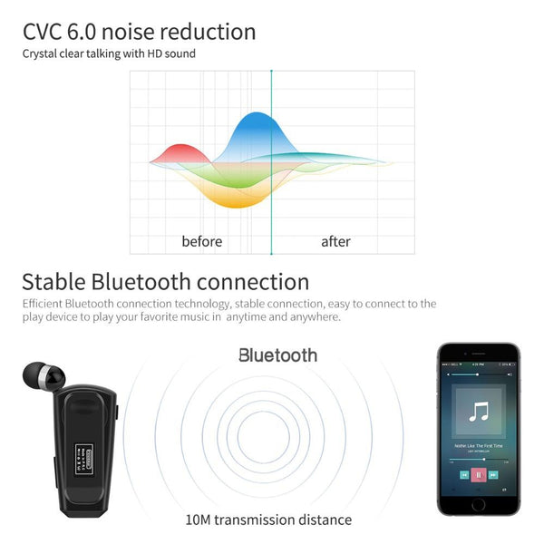 Wireless Noise Cancelling With Cvc6.0 Technology Earbuds