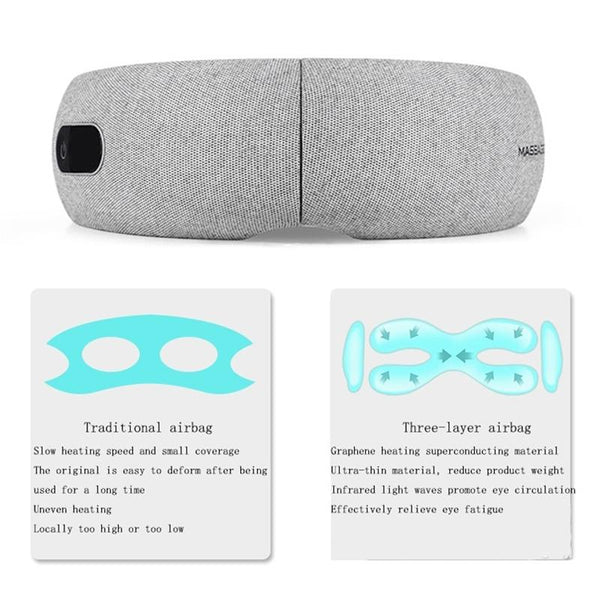3 Layer Airbag Eye Massager English Grey Massagers