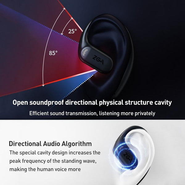 Wireless Bluetooth Earphone Mounted Black Earbuds