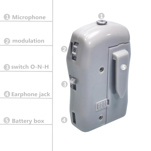 Light Grey In Ear Hearing Aid Sound Amplifier Dc1.5V Other Health Care