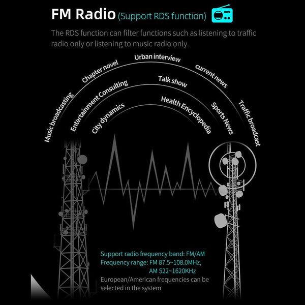 7 Inch Car Mp5 Player With Dab Function & Carplay / Android Auto For Opel 1Gb + 16Gb Black Other Car Audio