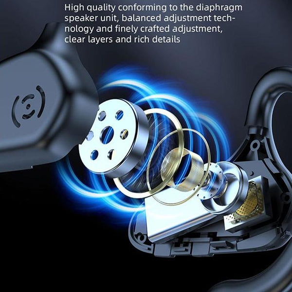 Digital Display Hanging Ear Bone Conduction Bluetooth Headset Yx02 Black Headsets