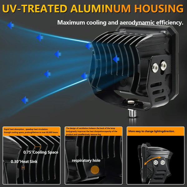 35W / 4000Lm 6000K Dc 9 30V Car Inch Square Work Light White Led Car Lights