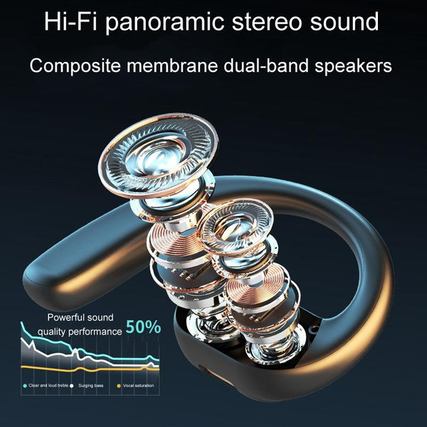 Wireless Dual Speaker On Ear Bluetooth Earphone Single Black Earbuds