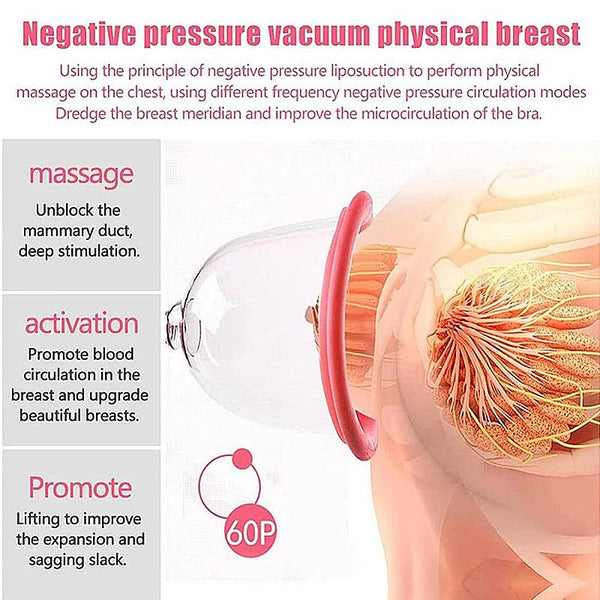 Usb Charging Chest Massager Portable & Electric A Cup Massagers