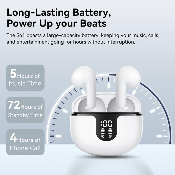 True Wireless Stereo Bluetooth Earphones S61 White Earbuds